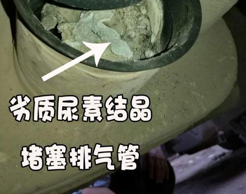 車用尿素泵