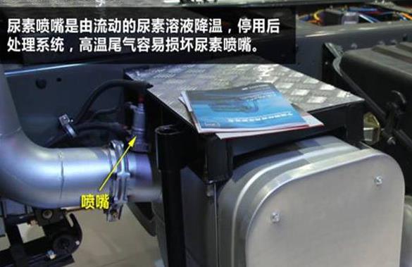 車用尿素噴嘴處理