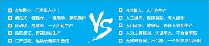 新藍(lán)車用尿素設(shè)備