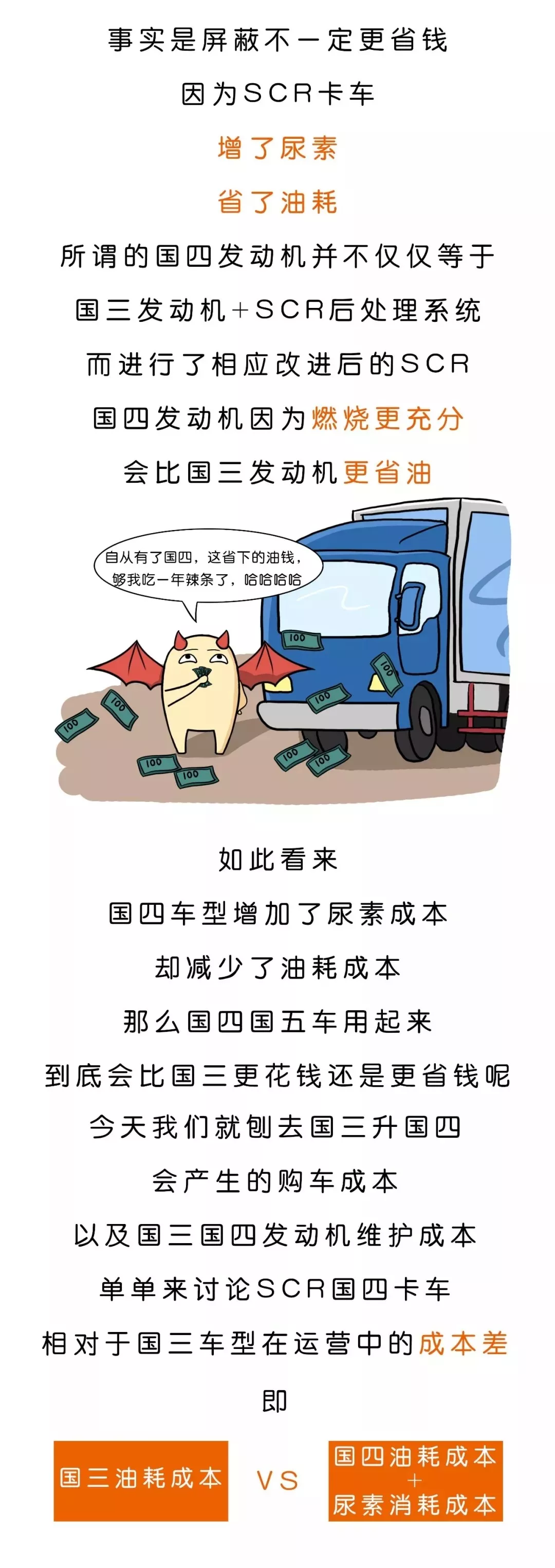 國四,國五,國六車用尿素溶液